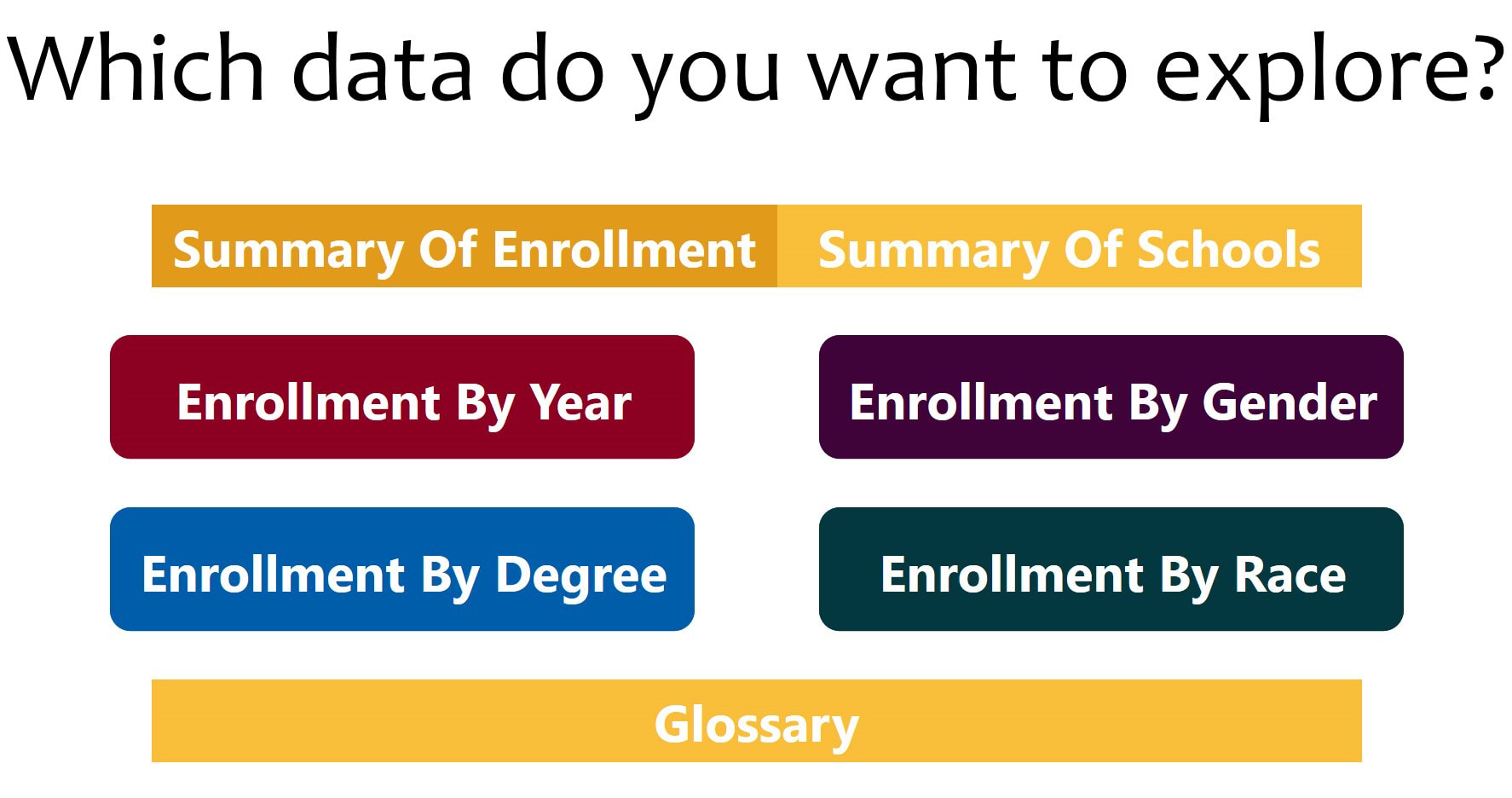 Data visualization: ATS launches interactive tool